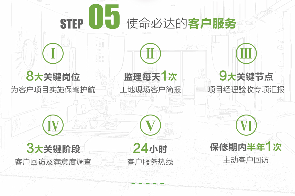 使命必達的客戶服務(wù)