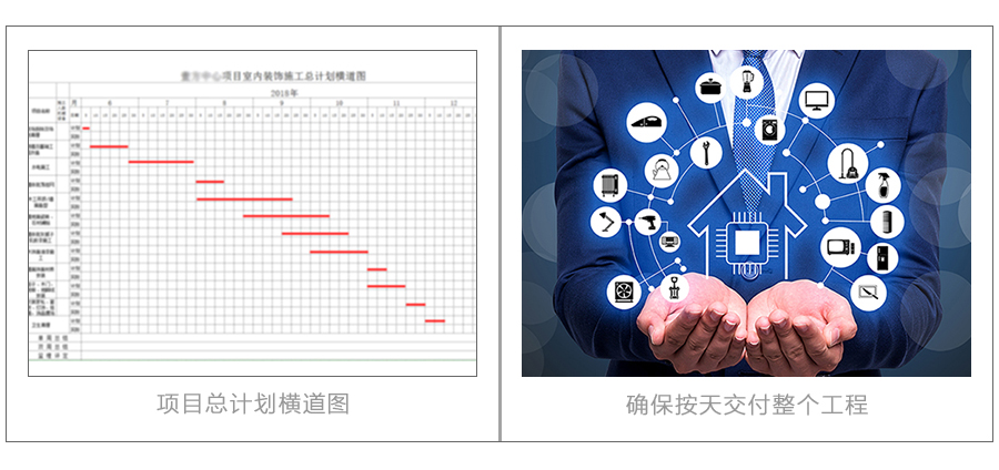 裝修嚴格把控